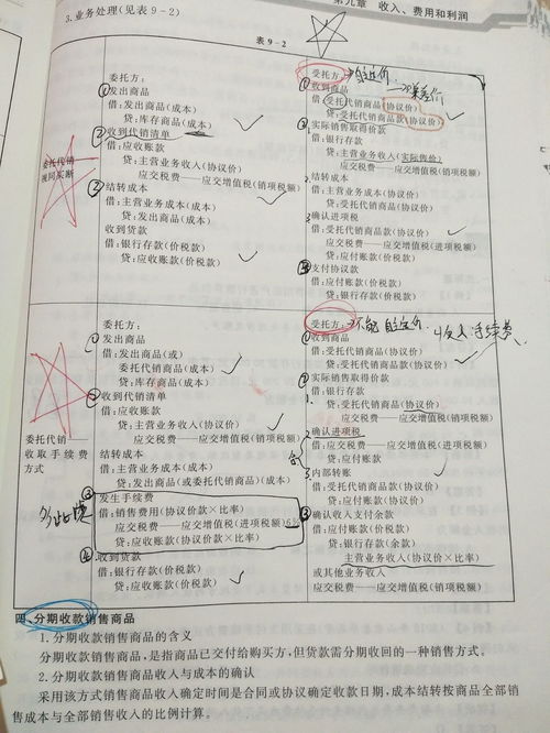 委托代销商品 企业财务会计 收入
